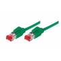 Tecline - Patchkabel S/FTP, PiMF, Cat 6, gr�n, 0,5 m halogenfrei, mit Draka-Kabel und Hirosesteckern TM21 (bisherige Bezeichnung S/ST