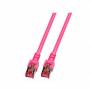 Efb-elektronik - RJ45 Patchkabel S/FTP, Cat.6, LSZH, 1m, magenta
