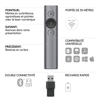 Logitech 13
