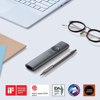 Logitech 17