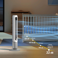 Philips 7