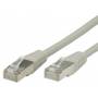 Value - Patchkabel Kat.6 Class E S/FTP PiMF grau 2m