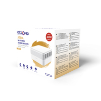 Home Networking 11