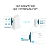 Tp-link 1