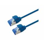 Roline - Patchkabel Cat.6A (Class EA) S/FTP (PiMF), LSOH, PoE, blau, 0,5 m (21.15.4340)
