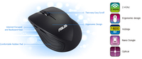 Asus 2